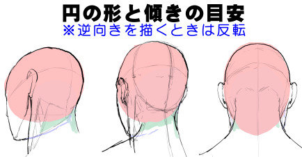 アオリ フカンを克服する 頭部 顔の描き方 漫画素材工房 Manga Materials